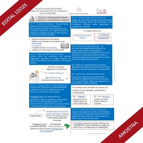 Concurso da Prefeitura de Brasilândia de Minas