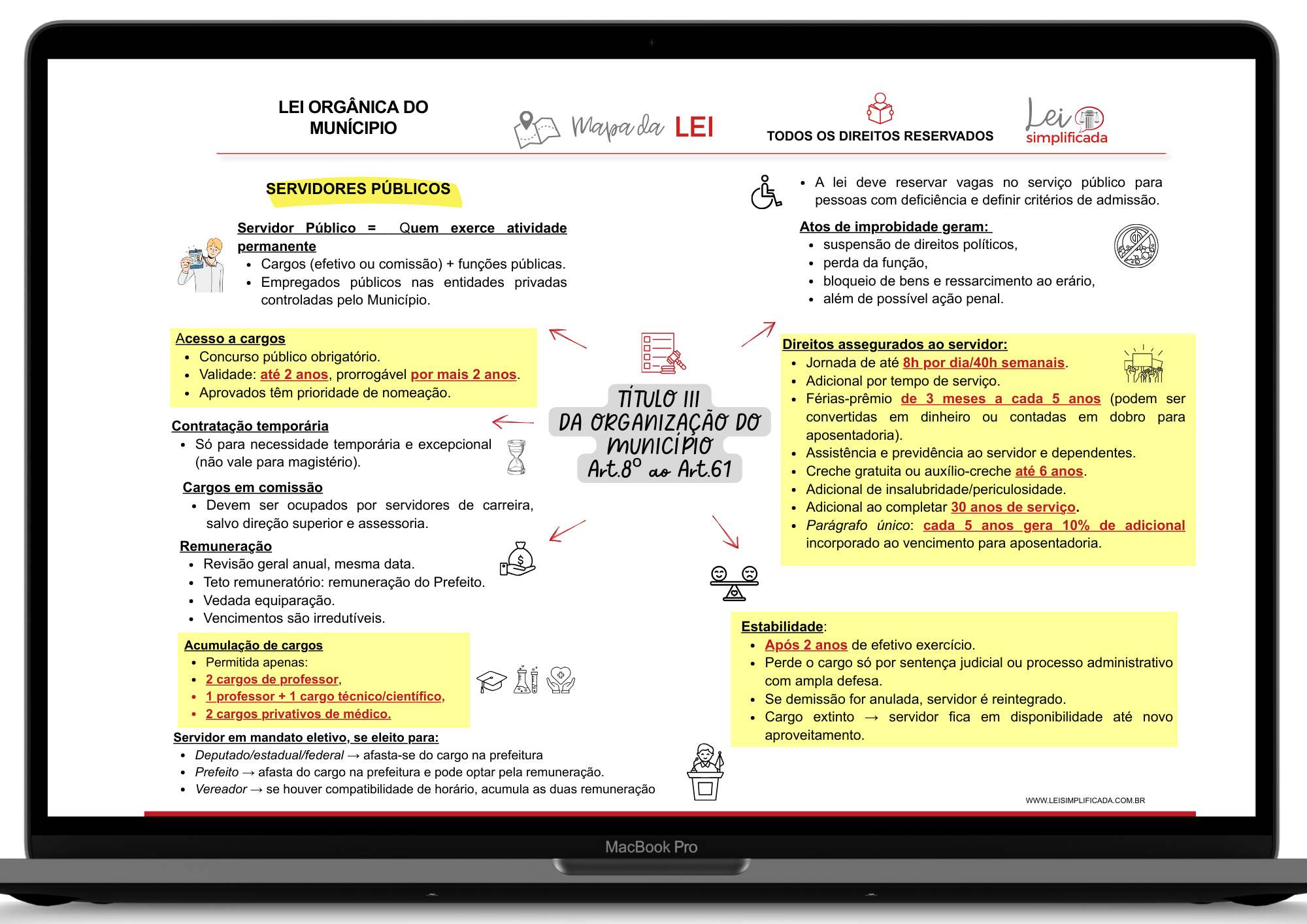 CheckListdaLei_Lei Municipal nº 2.8861996 (Plano de Cargos)__ConcursoBetim_V1 (29.7 x 21 cm) (5)